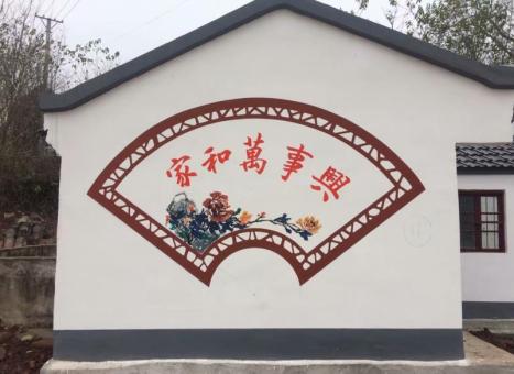  九寨沟关于墙绘知识，您知道哪些？