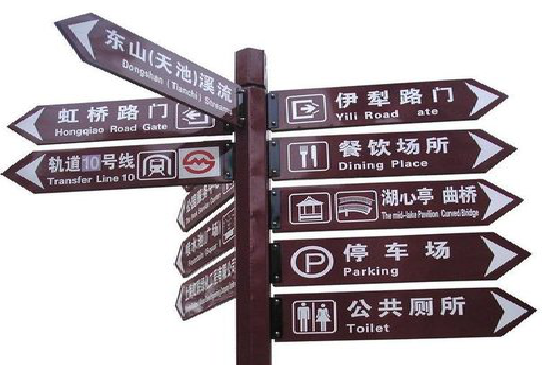 九寨沟标牌的基本功能。