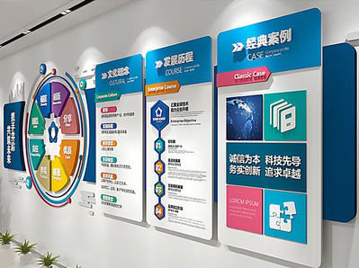  九寨沟企业文化墙内容对员工有什么影响？